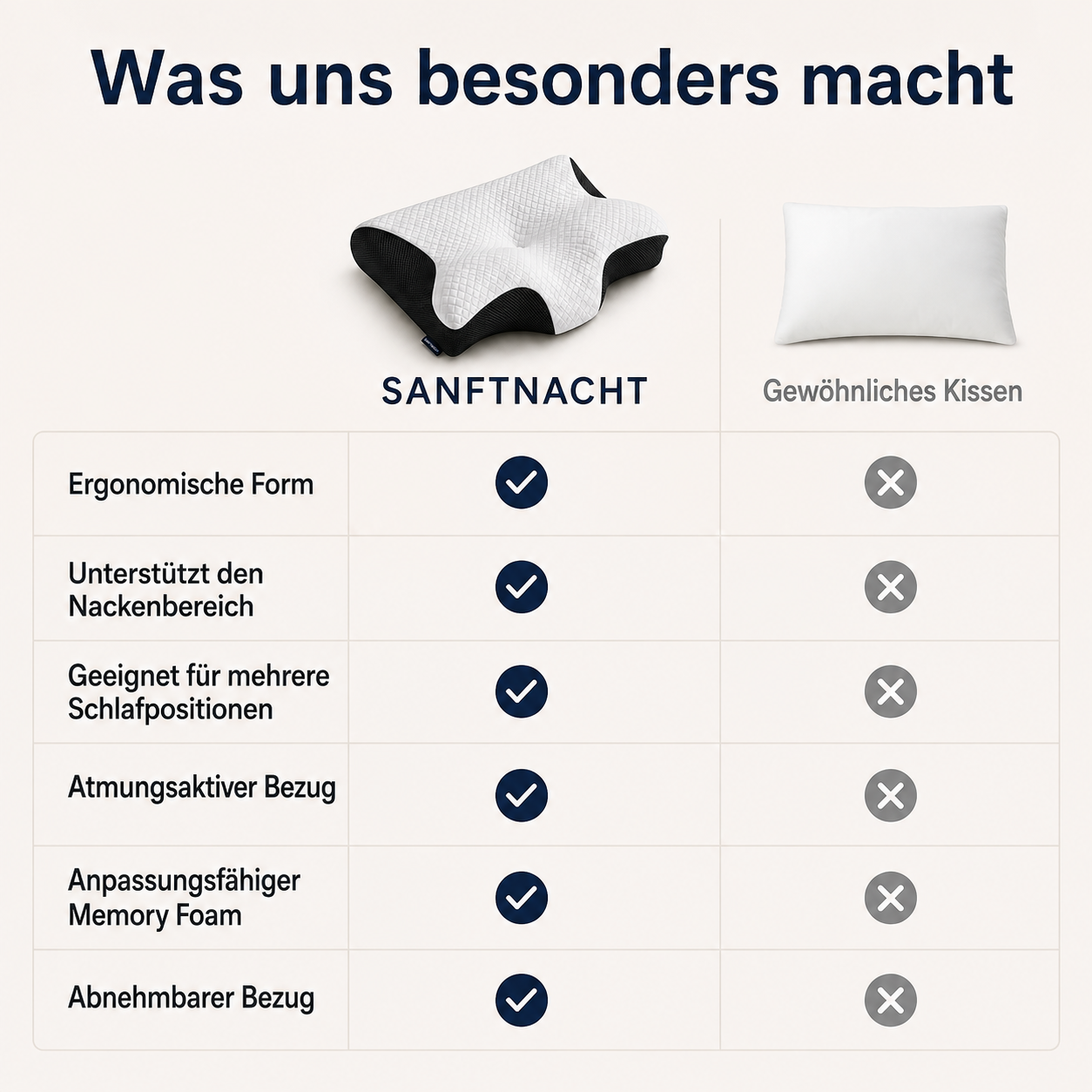 GentleNight Form – Ergonomic Sleeping Pillow