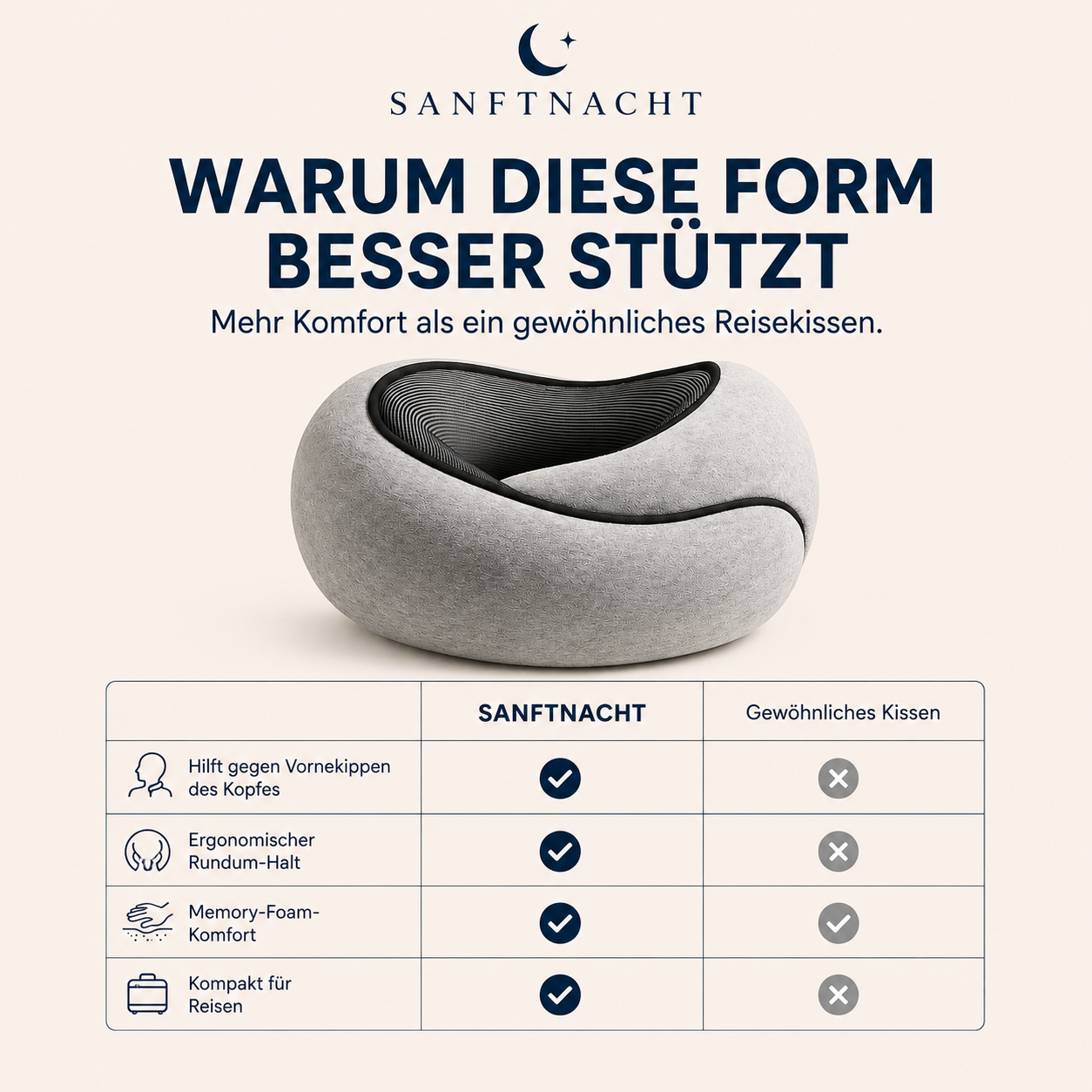 Sanftnacht Travel – Travel Pillow
