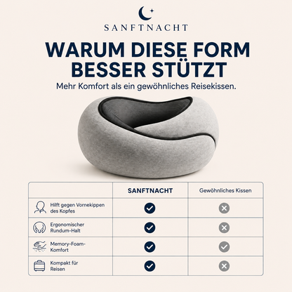Sanftnacht Travel – Travel Pillow